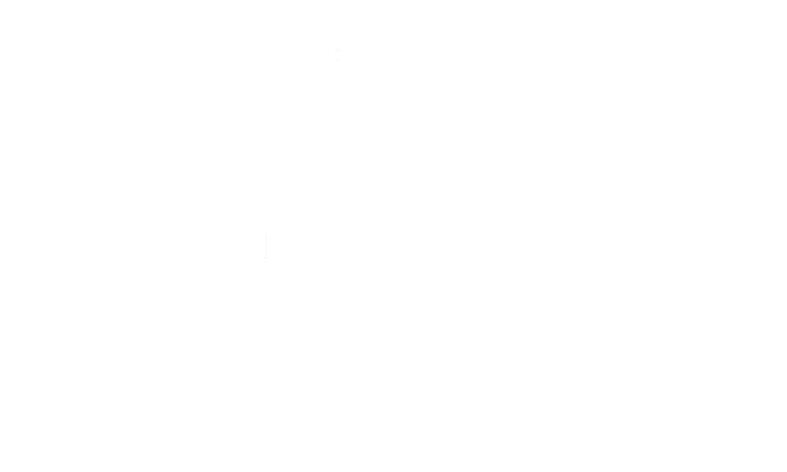 Hamdam Daily